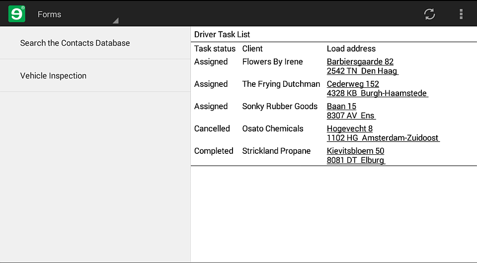 The task list form transformed into a dashboard form