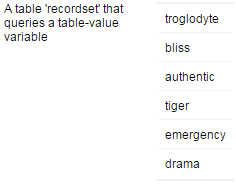 A table control with a recordset that references a table-value variable