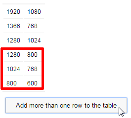The table control got three extra rows with a single click