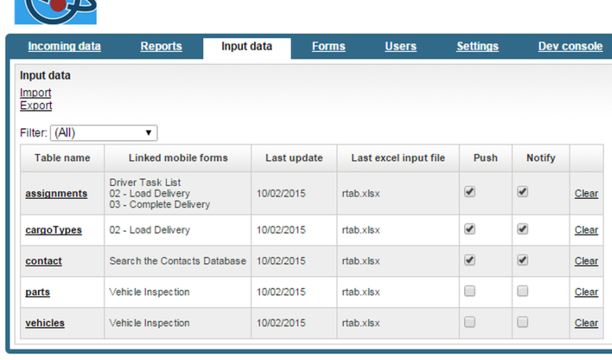 The Input data tab lists the reference tables that the published solution uses