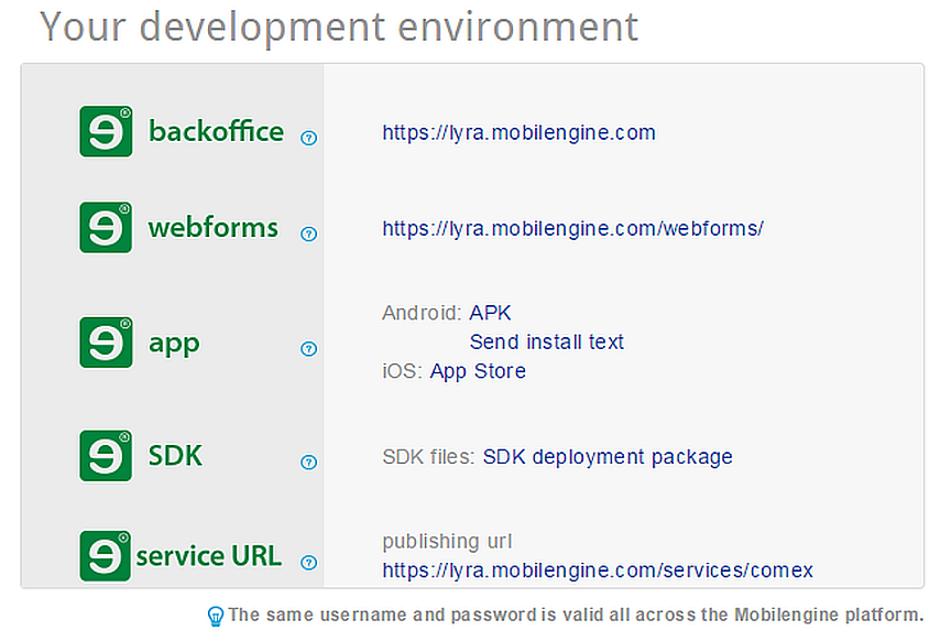 The Your development environment section of Petar Hoyt's Developer Dashboard