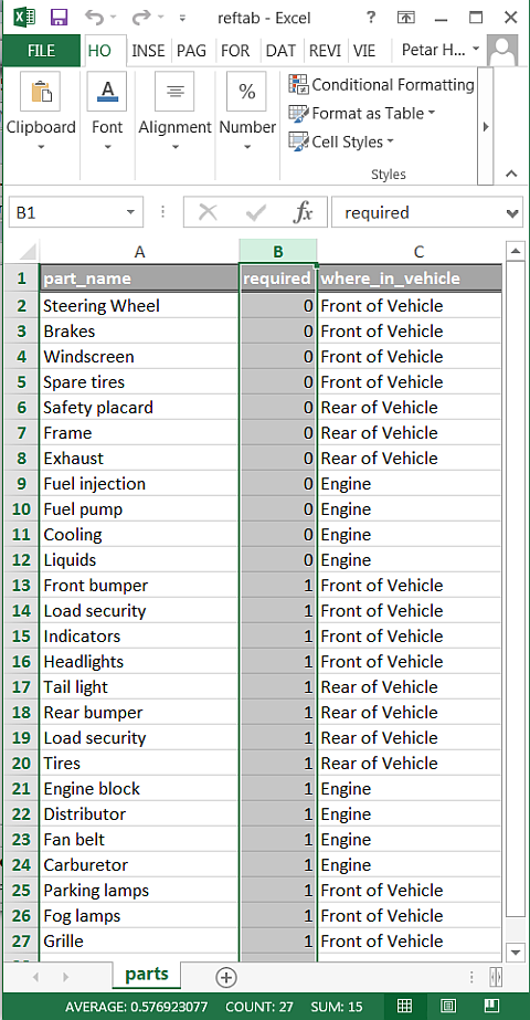 An input spreadsheet for parts with three columns